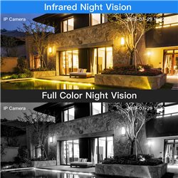 Home Security Camera Outdoor, Wireless WiFi IP Camera 360° View, Motion Detection, Two Way Talk, 1080P Full Color Night Vision